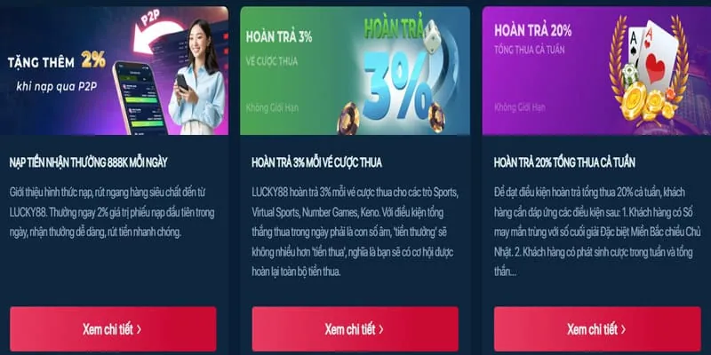 Các sản phẩm và dịch vụ cá cược nổi bật tại 333win link mới